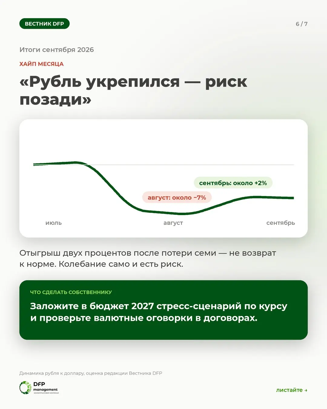Итоги сентября: шесть цифр, которые меняют бюджет 2027 | Сетка — социальная сеть от hh.ru
