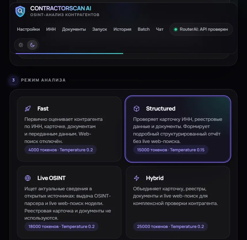 Проект растет 📈 | Сетка — социальная сеть от hh.ru