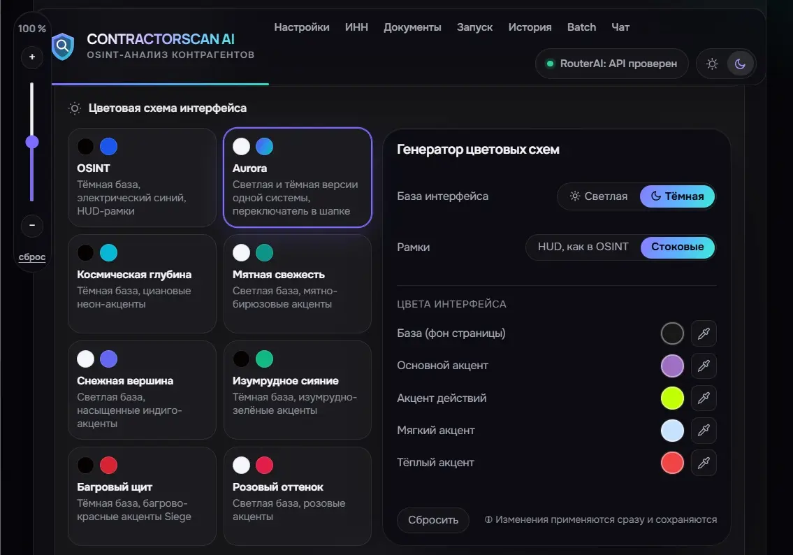 Проект растет 📈 | Сетка — социальная сеть от hh.ru