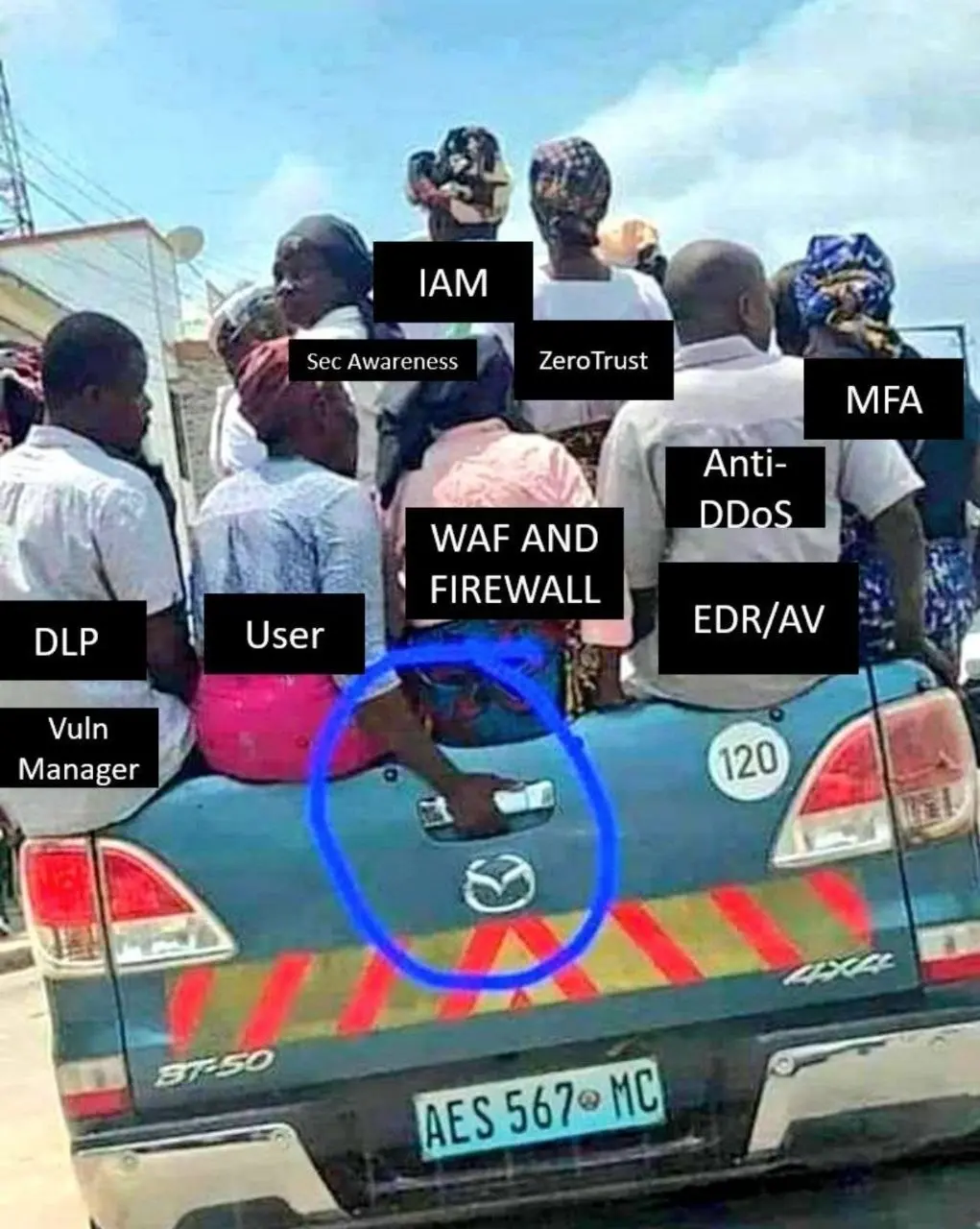 Иллюстрация почти к каждому крупному проекту
У вас очень сильная команда, мы внедрили столько решений (с) | Сетка — социальная сеть от hh.ru