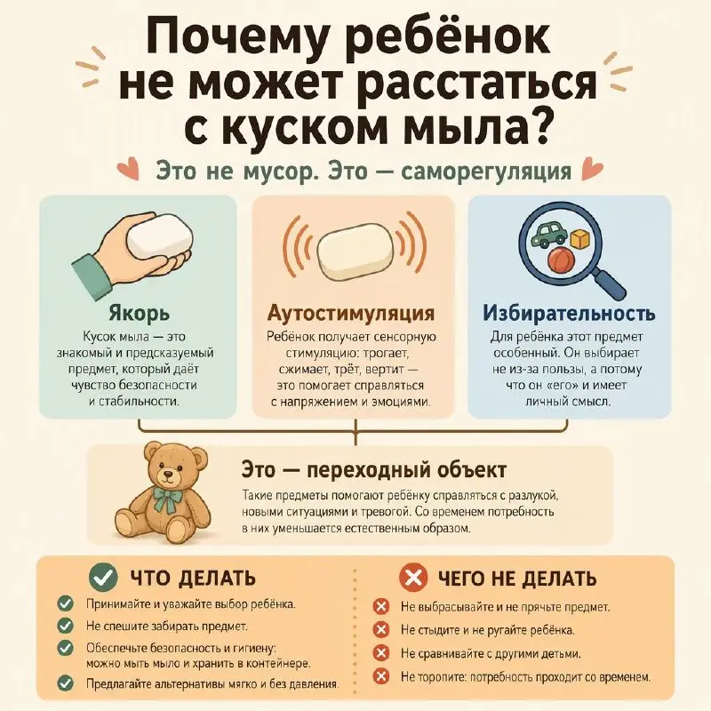 ПОЧЕМУ РЕБЕНОК НЕ МОЖЕТ РАССТАТЬСЯ С КУСКОМ МЫЛА?
Бывает так: ребенок везде ходит с коробочкой из-под йогурта, палочкой, кусочком мыла или маленькой машинкой | Сетка — социальная сеть от hh.ru