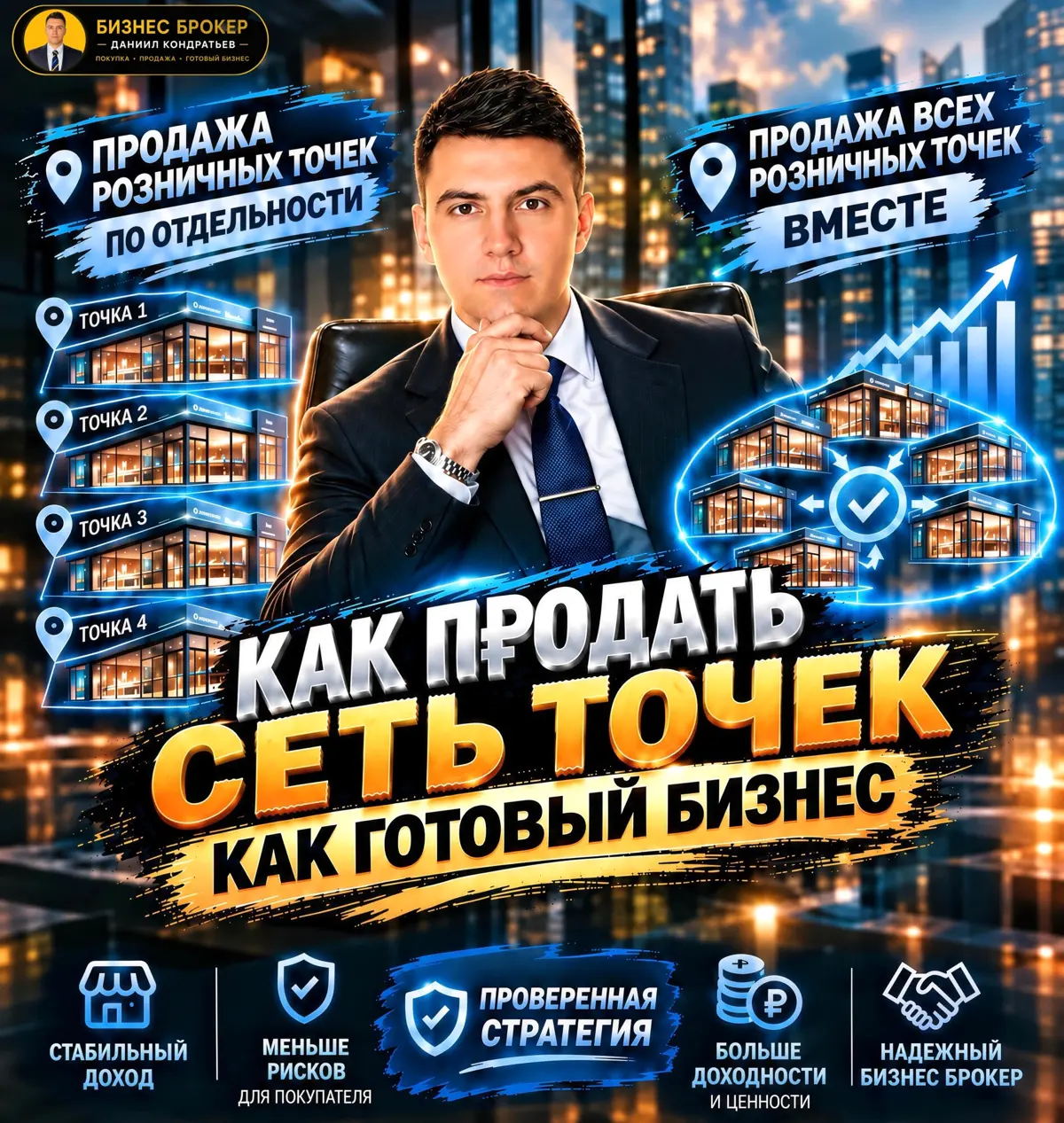 КАК П₽ОДАТЬ СЕТЬ ТОЧЕК КАК ГОТОВЫЙ БИЗНЕС. Бизнес Брокер | Сетка — социальная сеть от hh.ru
