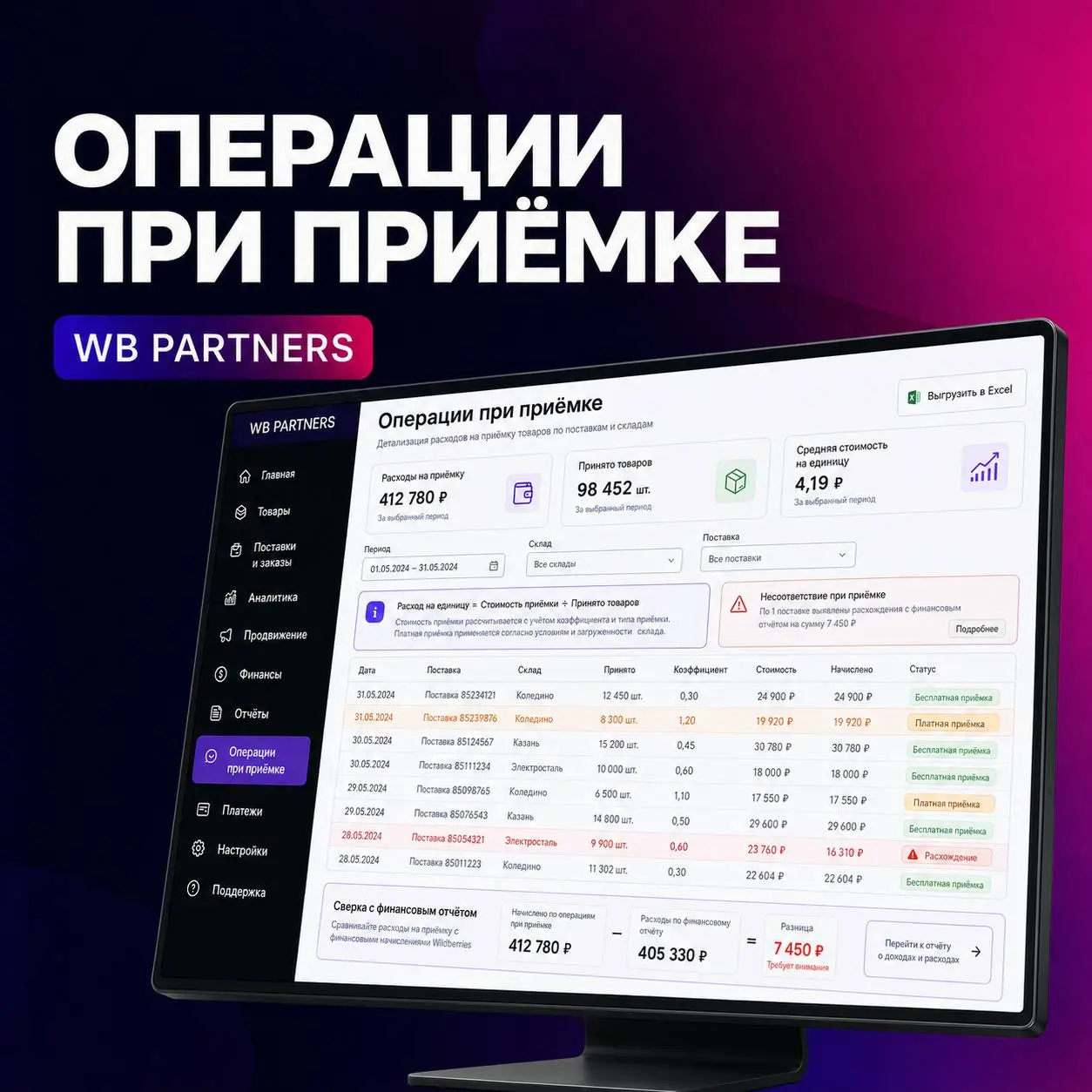 🏭 Операции при приёмке: где искать дополнительные расходы
Передача товара на склад Wildberries может сопровождаться расходами на приёмку | Сетка — социальная сеть от hh.ru
