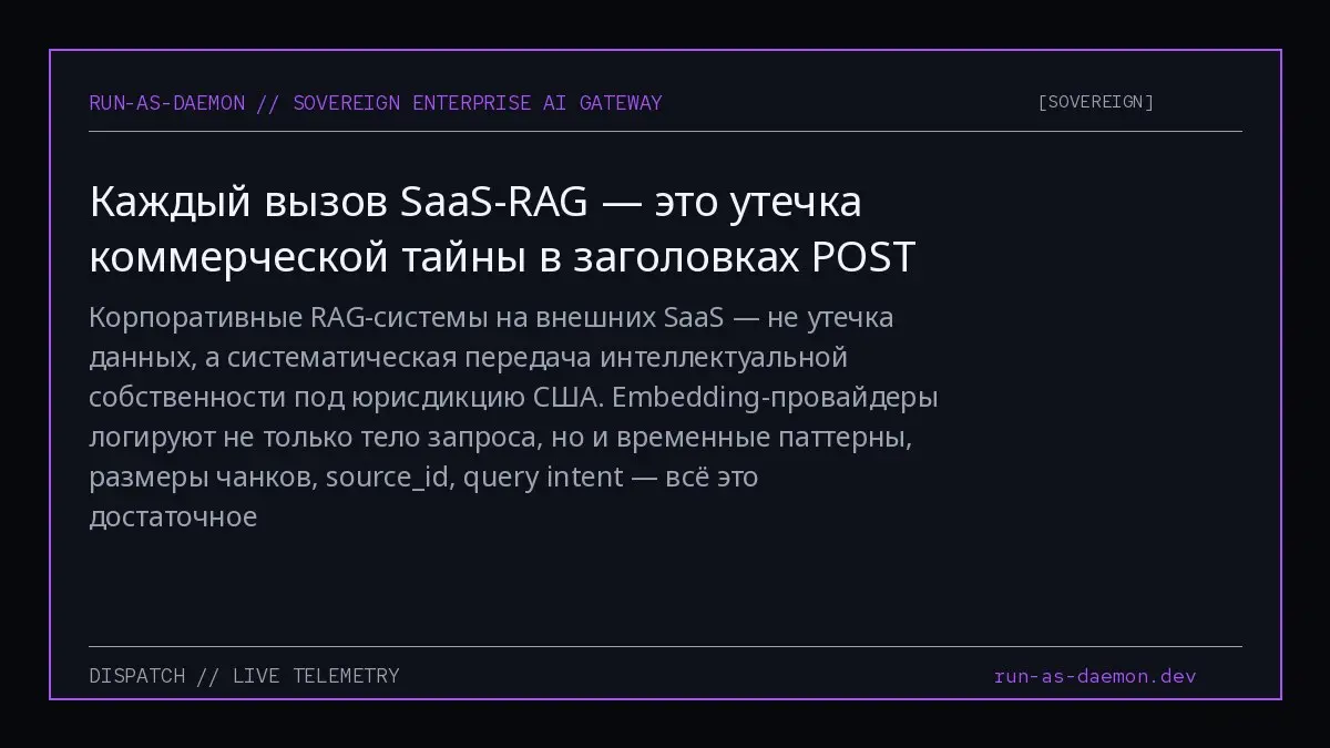 Корпоративные RAG-системы на внешних SaaS — не утечка данных, а систематическая передача интеллектуальной собственности под юрисдикцию США | Сетка — социальная сеть от hh.ru