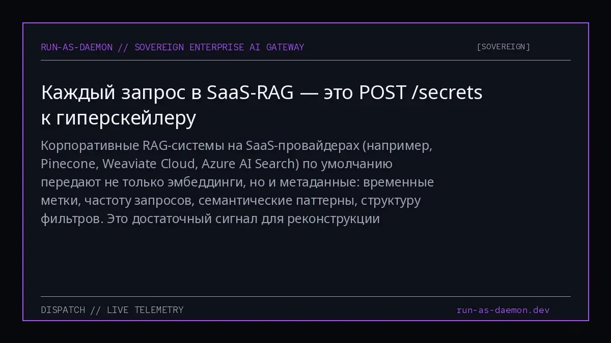 Корпоративные RAG-системы на SaaS-провайдерах (например, Pinecone, Weaviate Cloud, Azure AI Search) по умолчанию передают не только эмбеддинги, но и метаданные: временные метки, частоту запросов, сема... | Сетка — социальная сеть от hh.ru