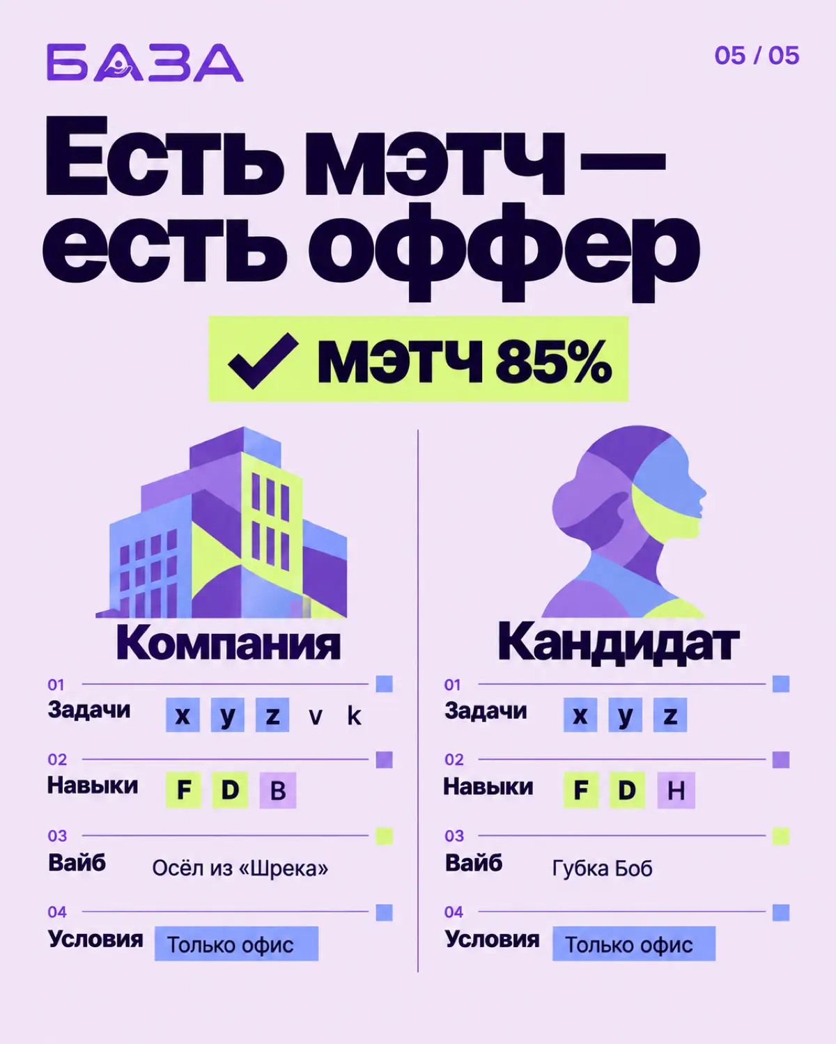 Мы не должны нравиться всем | Сетка — социальная сеть от hh.ru