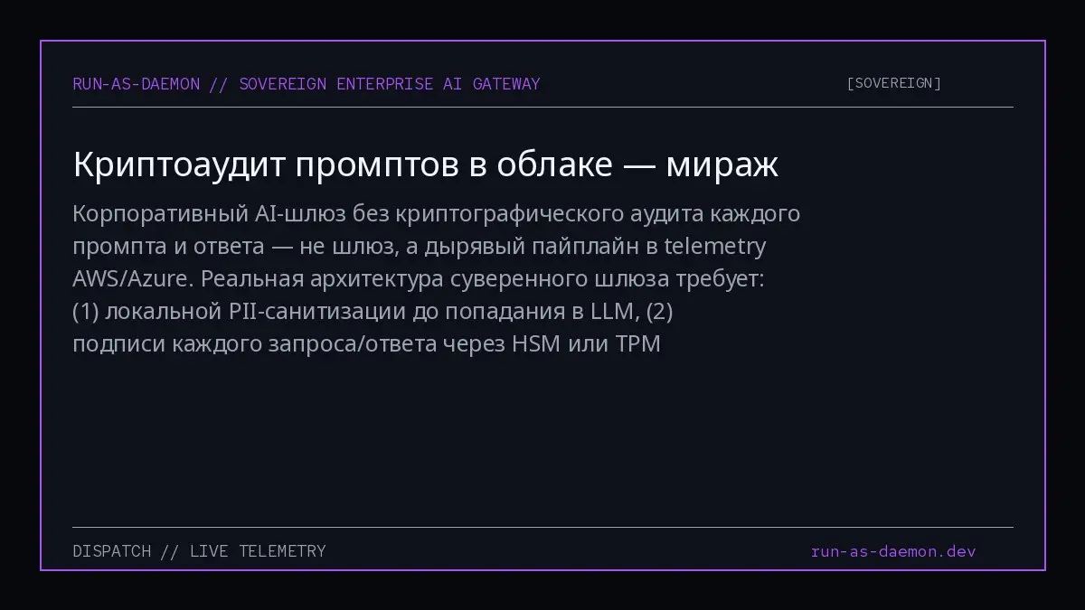 Корпоративный AI-шлюз без криптографического аудита каждого промпта и ответа — не шлюз, а дырявый пайплайн в telemetry AWS/Azure | Сетка — социальная сеть от hh.ru