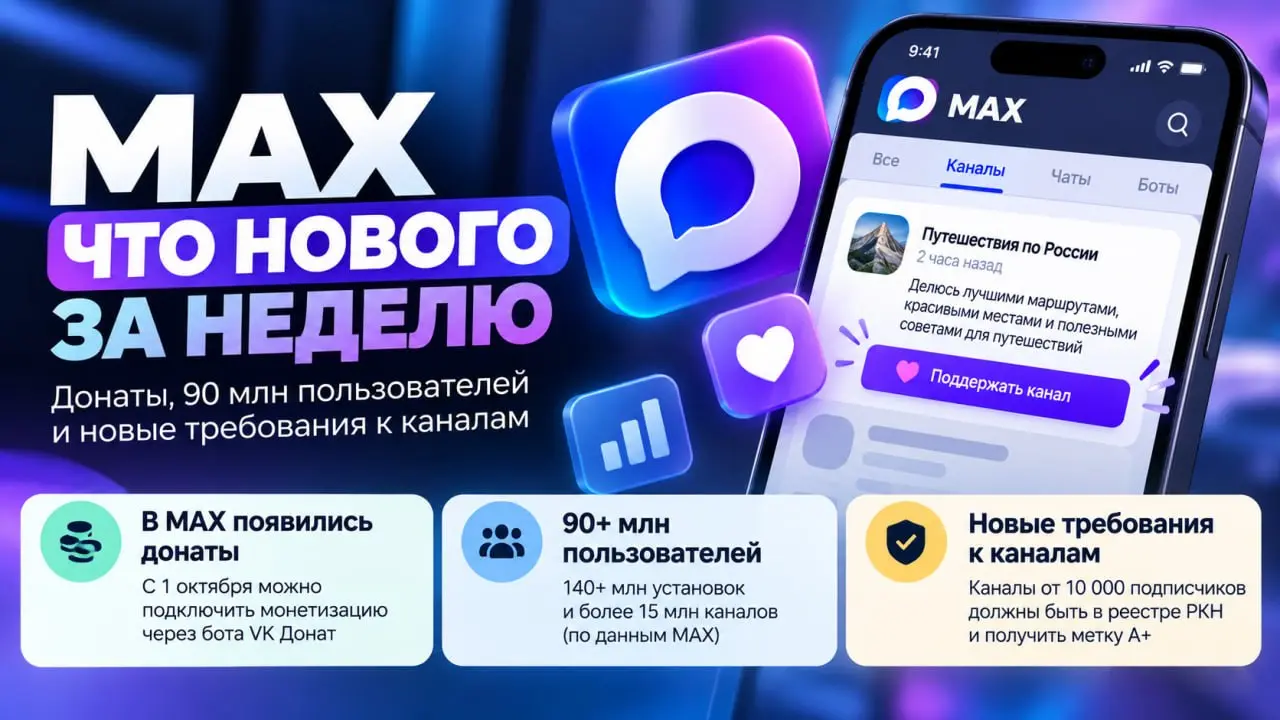 Что нового в MAX: донаты, 90 млн пользователей и новые требования к каналам
Продолжаю следить за развитием MAX | Сетка — социальная сеть от hh.ru