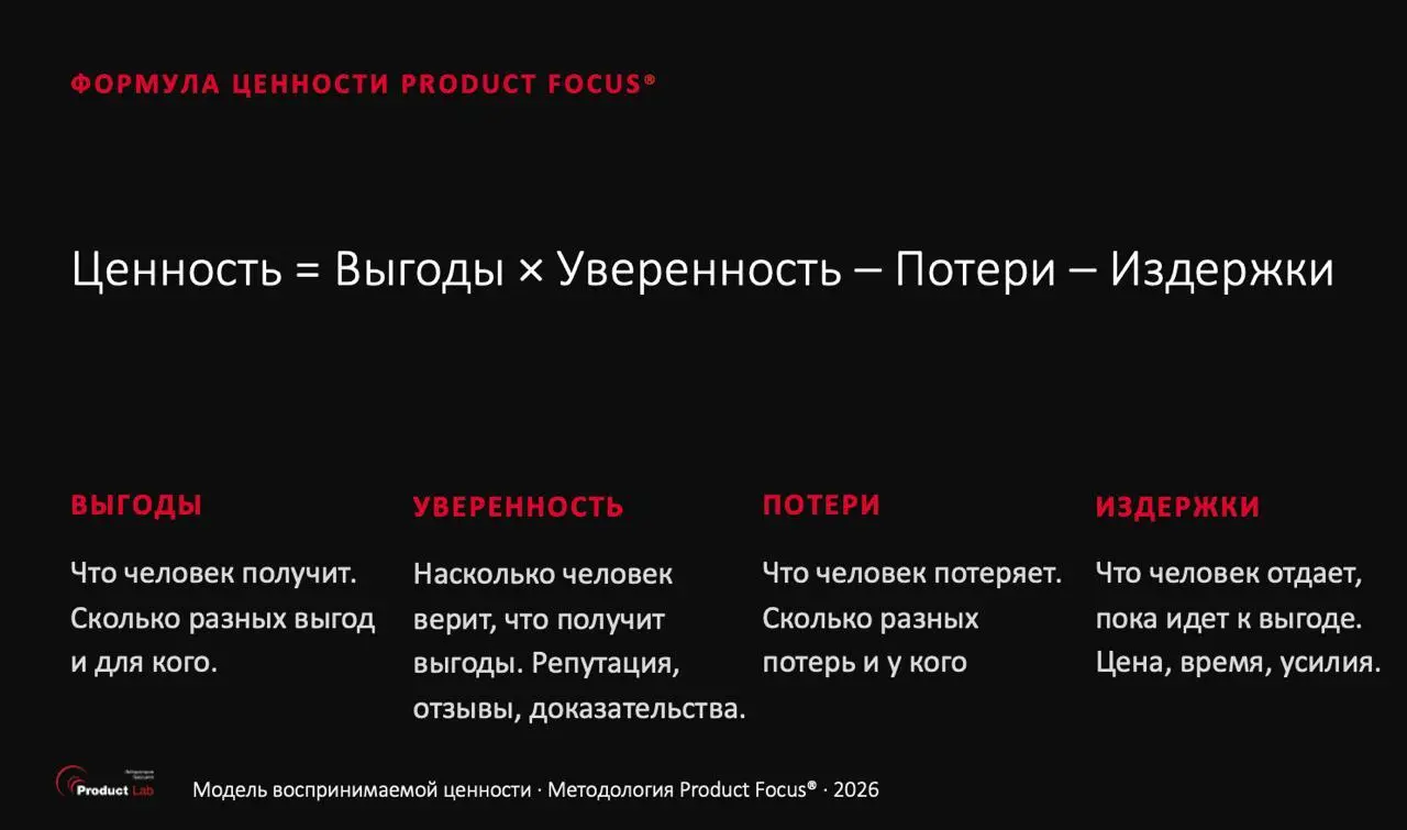 Как мозг считает ценность, или чего не хватало формуле Котлера
Мозг считает ценность всего, что видит: денег, сладкого, любви, безопасности. И считает по формуле, которая помещается в одну строку | Сетка — социальная сеть от hh.ru