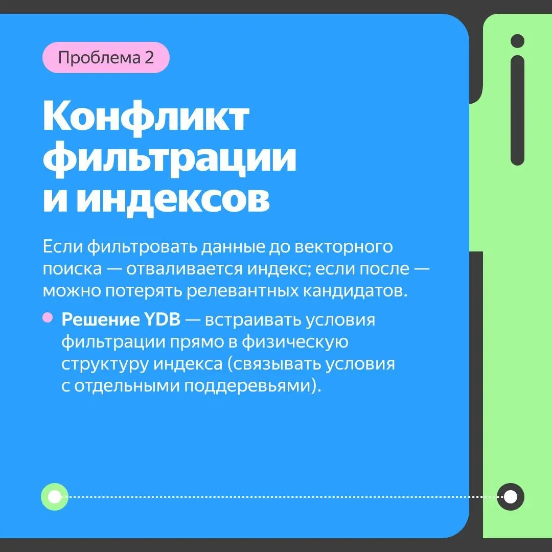 🔍 Как превратить векторный поиск в часть распределённой базы данных?
Мы внедрили гибридный поиск в YDB — и стали первой СУБД в России, в которой он работает в распределённой архитектуре | Сетка — социальная сеть от hh.ru