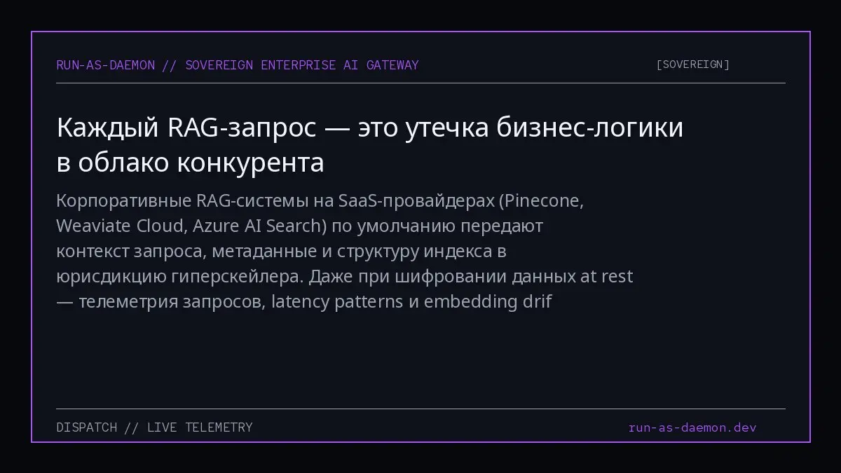 Корпоративные RAG-системы на SaaS-провайдерах (Pinecone, Weaviate Cloud, Azure AI Search) по умолчанию передают контекст запроса, метаданные и структуру индекса в юрисдикцию гиперскейлера | Сетка — социальная сеть от hh.ru