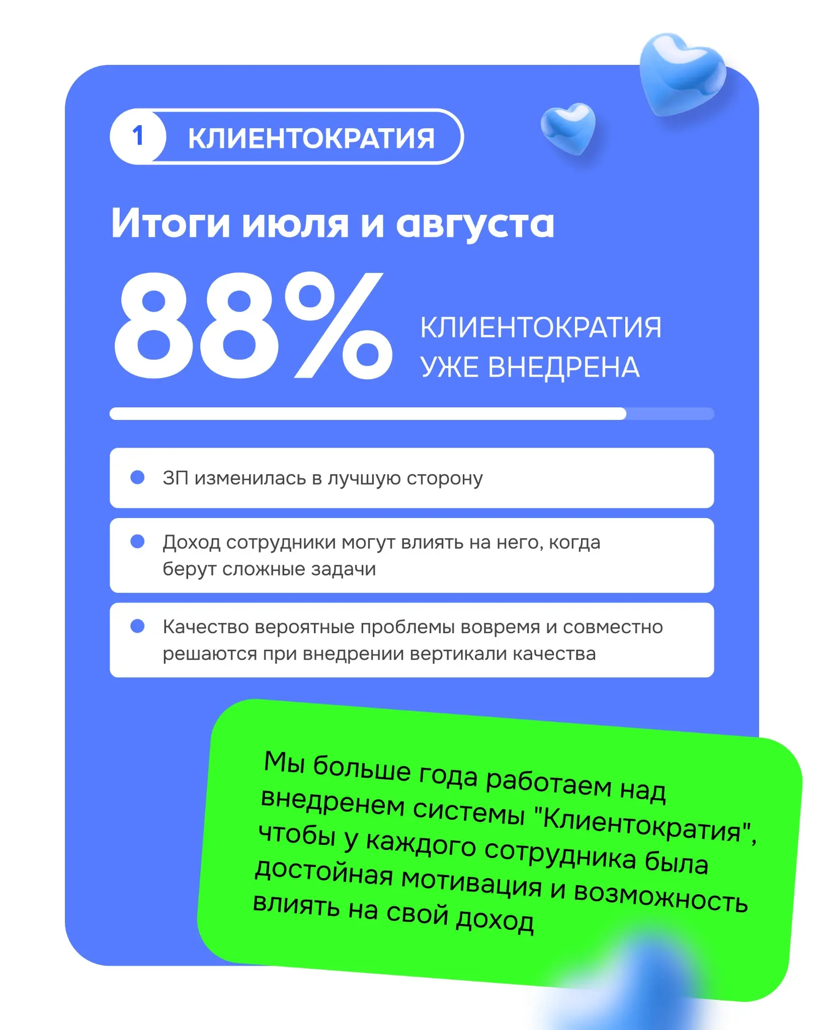 Ежемесячный дайджест новостей Июль-август 2026 | Сетка — социальная сеть от hh.ru