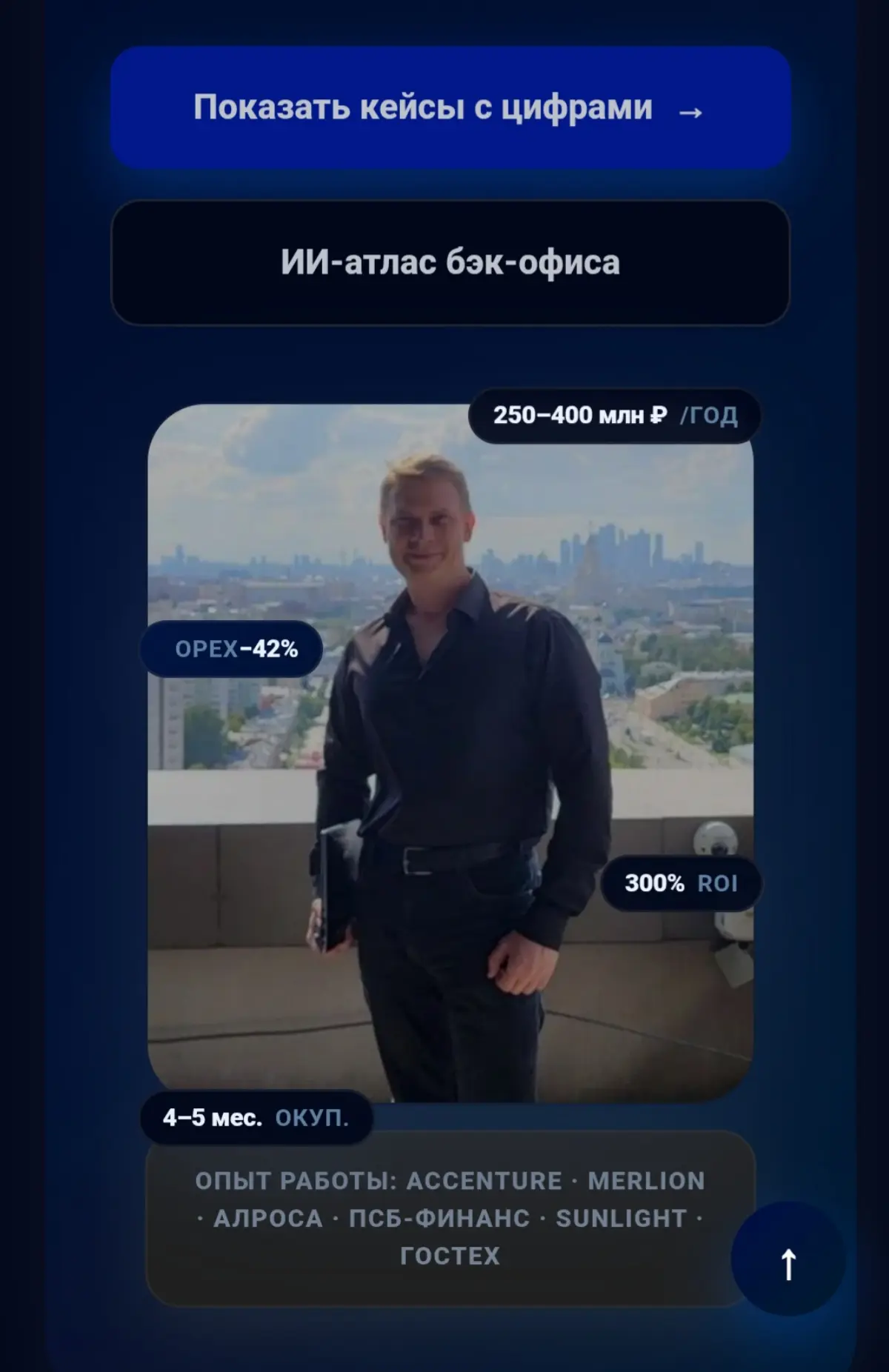 Ищу не работу, а задачу с ROI от 250%. Портфолио внутри. | Сетка — социальная сеть от hh.ru
