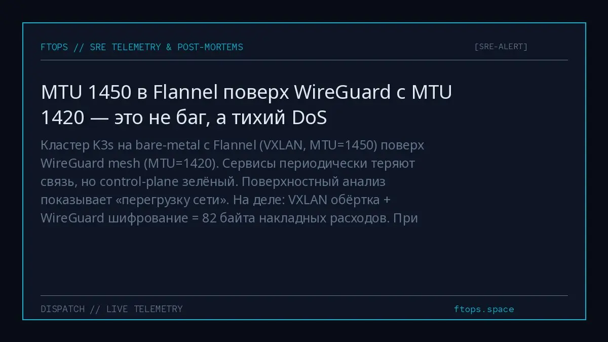 Кластер K3s на bare-metal с Flannel (VXLAN, MTU=1450) поверх WireGuard mesh (MTU=1420). Сервисы периодически теряют связь, но control-plane зелёный. Поверхностный анализ показывает «перегрузку сети» | Сетка — социальная сеть от hh.ru