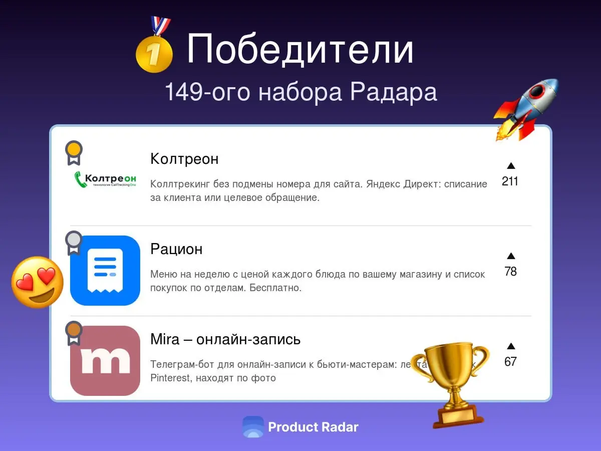 Победители прошлой недели на Радаре
149 -й набор
🥇Колтреон
Коллтрекинг без подмены номера для сайта. Яндекс Директ: списание за клиента или целевое обращение | Сетка — социальная сеть от hh.ru