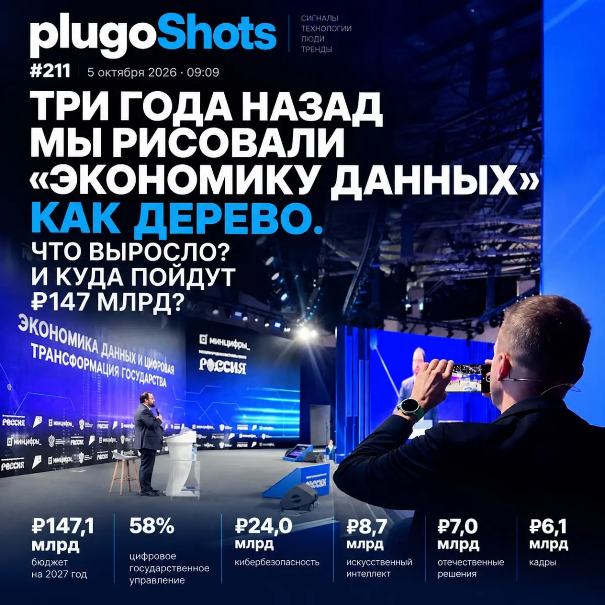 Экономика данных и почти 150 млрд рублей | Сетка — социальная сеть от hh.ru