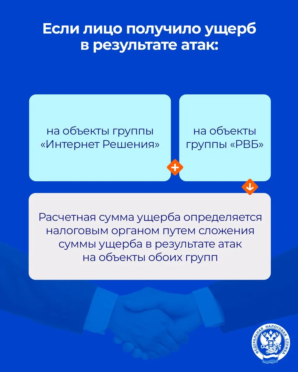 Правительство РФ утвердило меры поддержки предпринимателей, пострадавших от атак на объекты Озон
Постановление вступает в силу со дня его официального опубликования | Сетка — социальная сеть от hh.ru