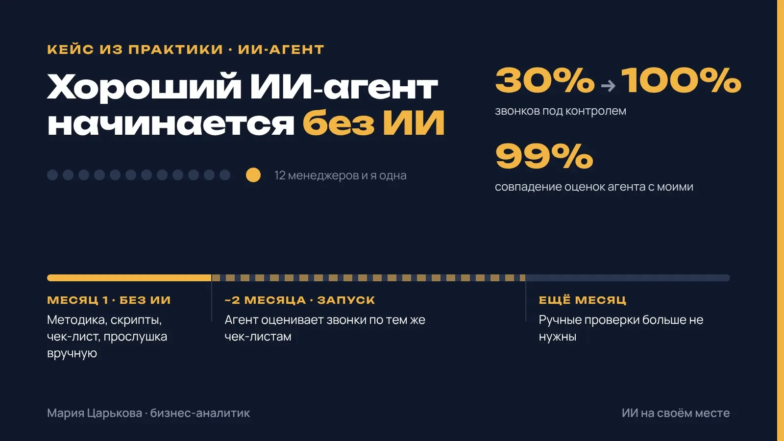 Хороший ИИ-агент начинается без ИИ | Сетка — социальная сеть от hh.ru