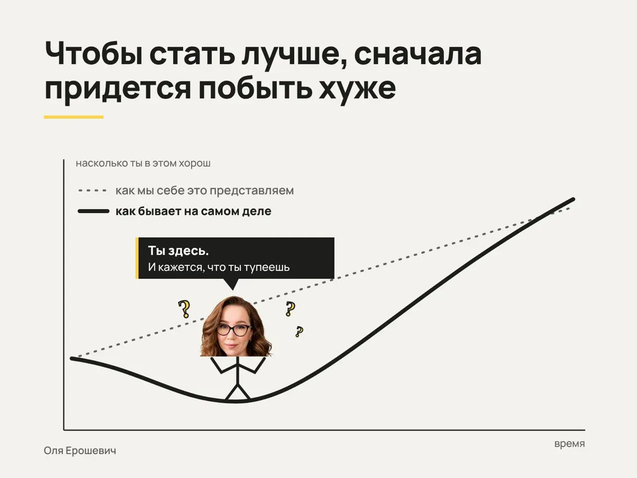 Чтобы стать лучше, сначала придется какое-то время побыть хуже. Про эту часть перемен обычно молчат.
Эдгар Шейн, психолог из MIT, полжизни изучал, как меняются люди и компании | Сетка — социальная сеть от hh.ru