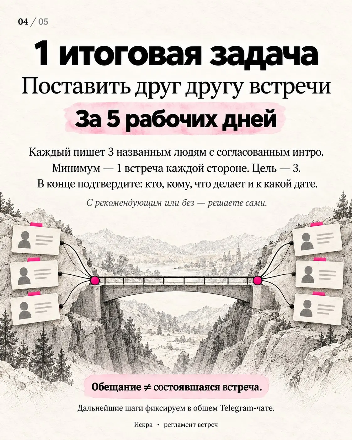 Запускаем эксперимент в клубе: встречи по мэтчингу, которые организует наша команда, будут проходить без ведущего-человека.
Мы организуем встречу и предоставляем Zoom с записью | Сетка — социальная сеть от hh.ru