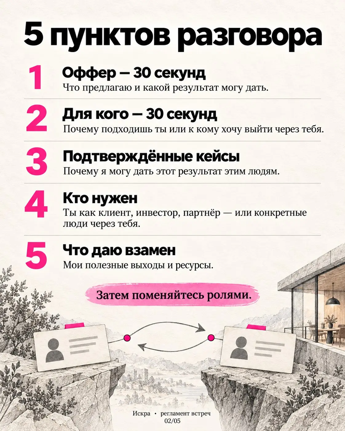 Запускаем эксперимент в клубе: встречи по мэтчингу, которые организует наша команда, будут проходить без ведущего-человека.
Мы организуем встречу и предоставляем Zoom с записью | Сетка — социальная сеть от hh.ru