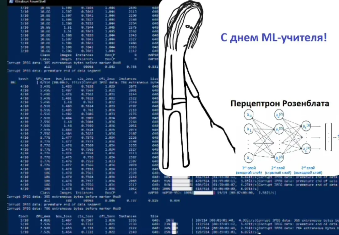 С днем учителя! | Сетка — социальная сеть от hh.ru
