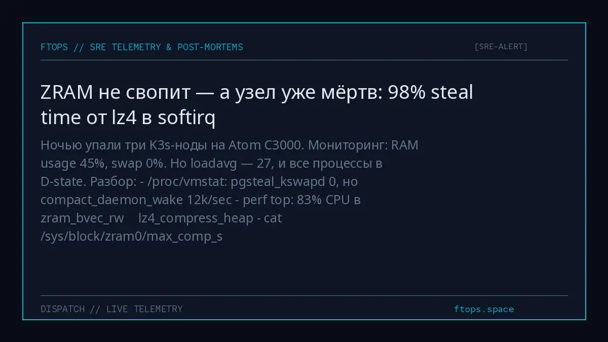 Ночью упали три K3s-ноды на Atom C3000. Мониторинг: RAM usage 45%, swap 0%. Но loadavg — 27, и все процессы в D-state | Сетка — социальная сеть от hh.ru