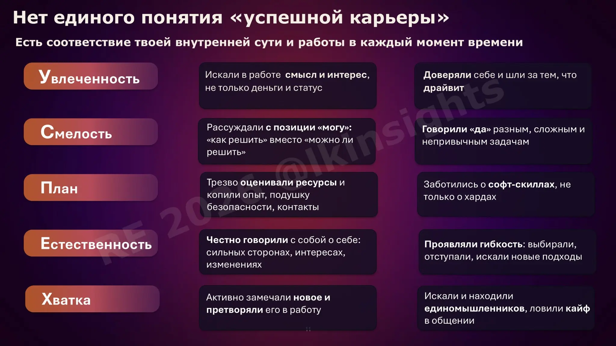 Круглый стол про карьеру | Сетка — социальная сеть от hh.ru