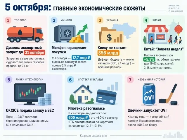 Это Вход в Сетку | Сетка — социальная сеть от hh.ru