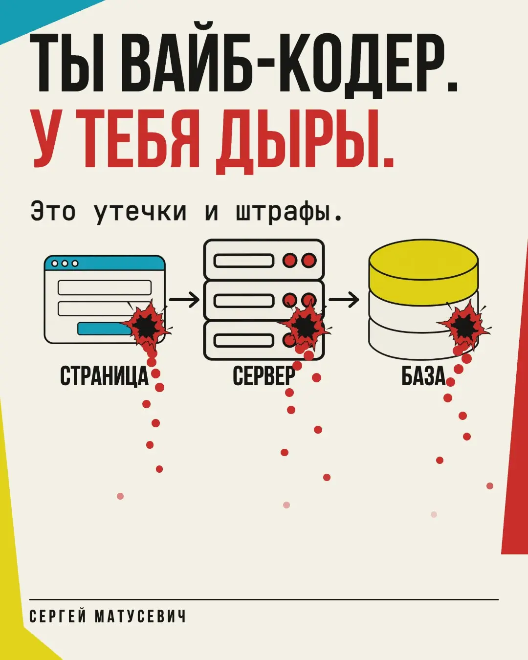 Ты вайб-кодер. У тебя дыры.
Говорю по цифрам. В тестах Veracode 45% кода от нейросетей вышло с известной дырой. Весной 2026 результат тот же | Сетка — социальная сеть от hh.ru