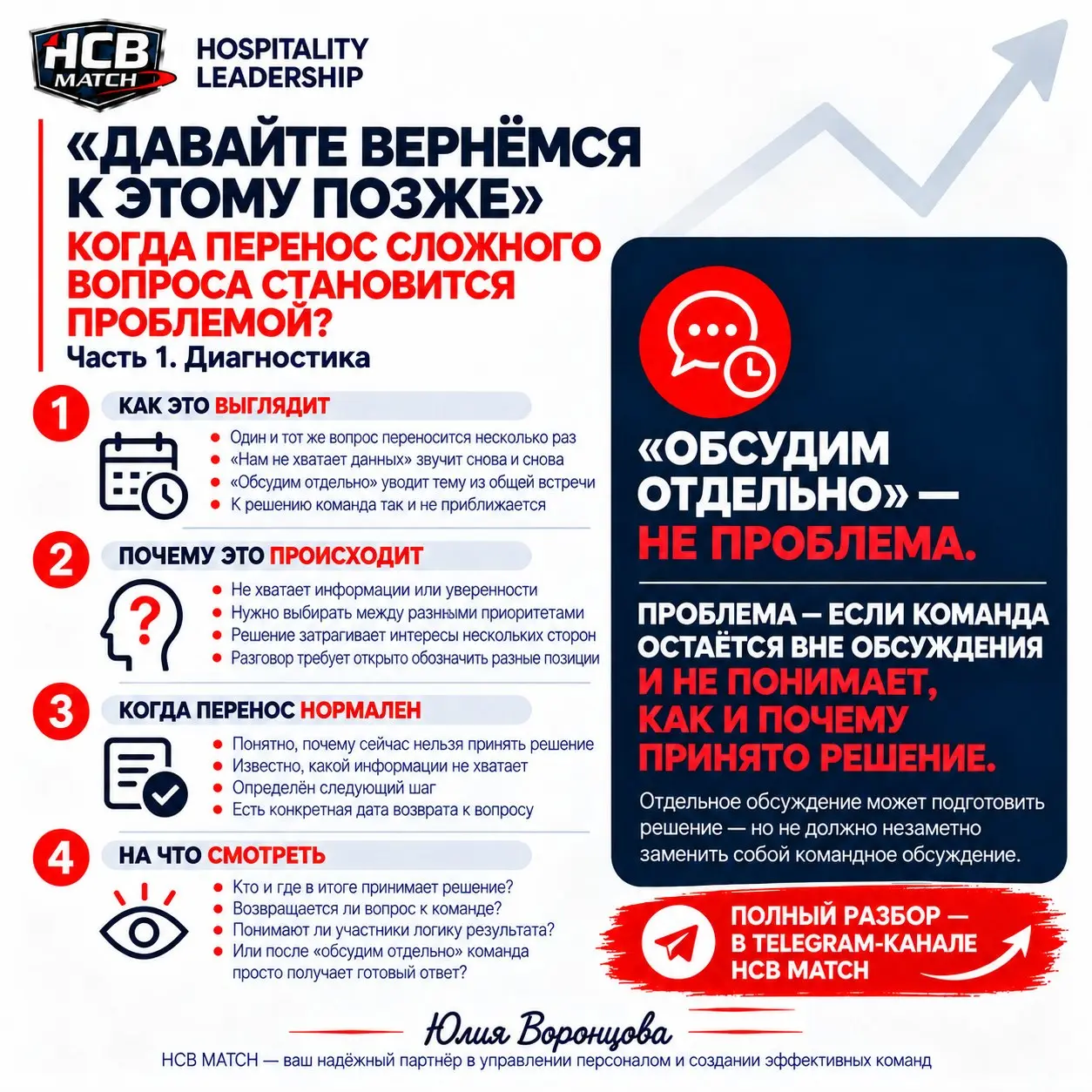 «Давайте вернёмся к этому позже». Когда перенос сложного вопроса становится проблемой? Часть 1 | Сетка — социальная сеть от hh.ru