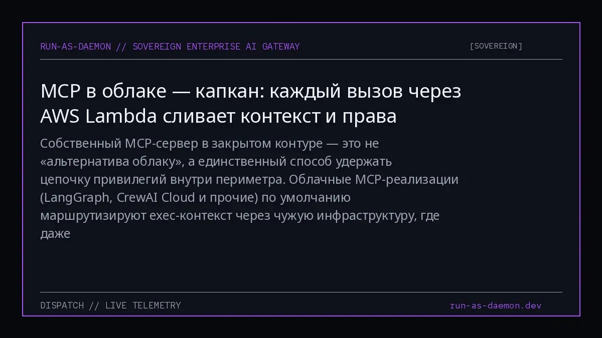 Собственный MCP-сервер в закрытом контуре — это не «альтернатива облаку», а единственный способ удержать цепочку привилегий внутри периметра | Сетка — социальная сеть от hh.ru