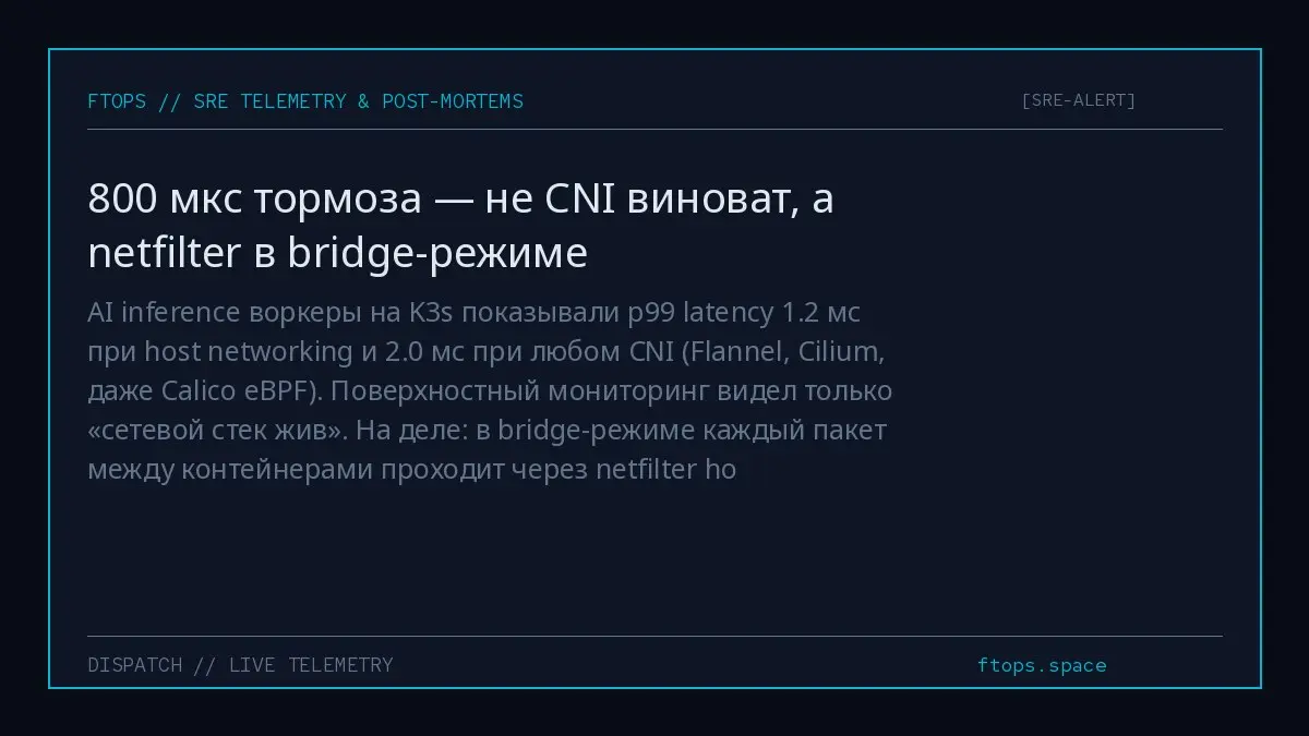 AI inference воркеры на K3s показывали p99 latency 1.2 мс при host networking и 2.0 мс при любом CNI (Flannel, Cilium, даже Calico eBPF). Поверхностный мониторинг видел только «сетевой стек жив» | Сетка — социальная сеть от hh.ru