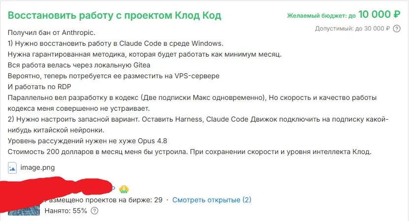 ИИ не шляпа. Это вы не умеете им пользоваться... | Сетка — социальная сеть от hh.ru