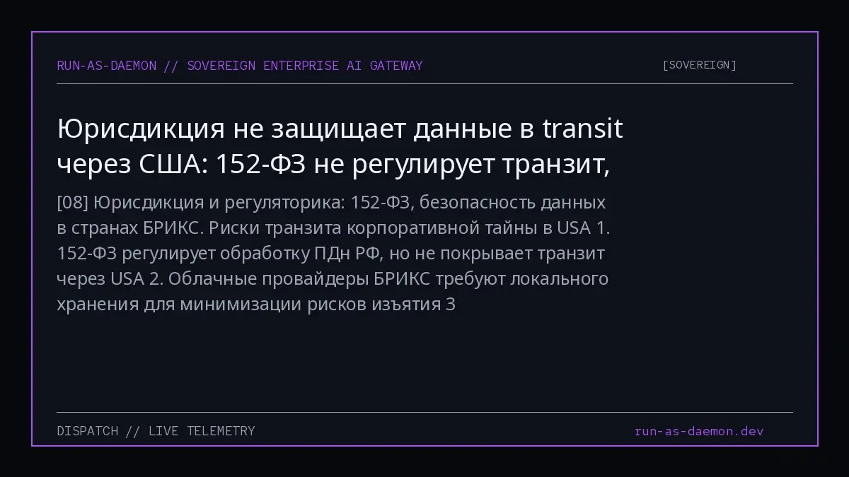 08 Юрисдикция и регуляторика: 152-ФЗ, безопасность данных в странах БРИКС. Риски транзита корпоративной тайны в USA
1. 152-ФЗ регулирует обработку ПДн РФ, но не покрывает транзит через USA
2 | Сетка — социальная сеть от hh.ru