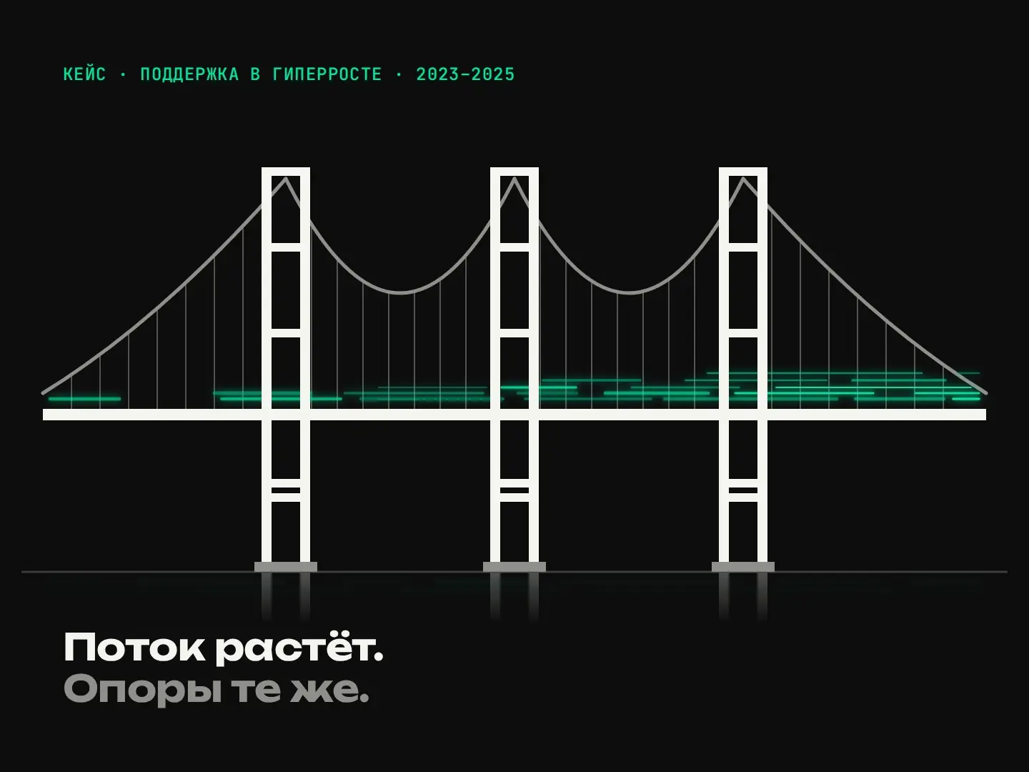 Стабильность — свойство конструкции, а не дисциплины | Сетка — социальная сеть от hh.ru