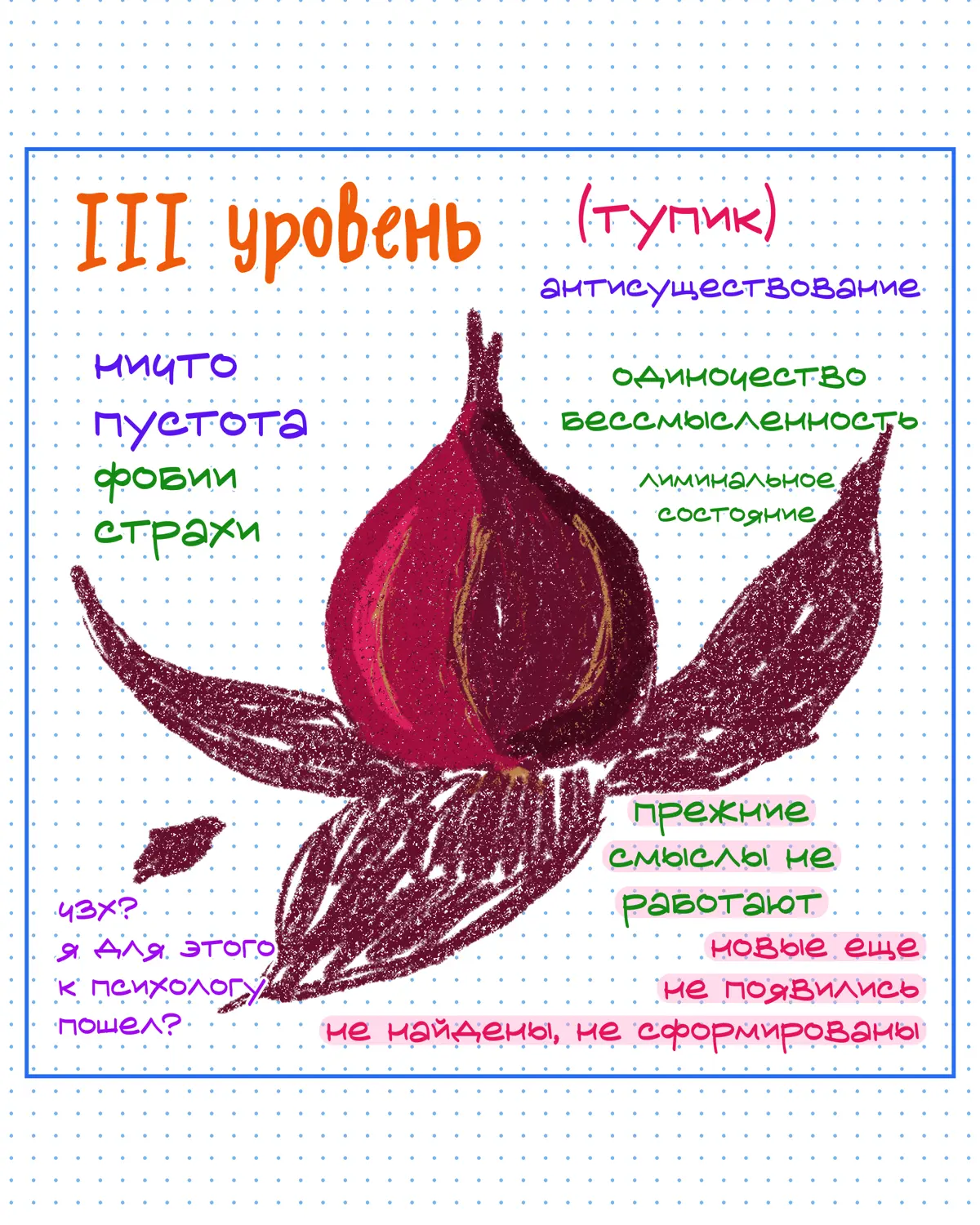 луковица дедушки Перлза | Сетка — социальная сеть от hh.ru