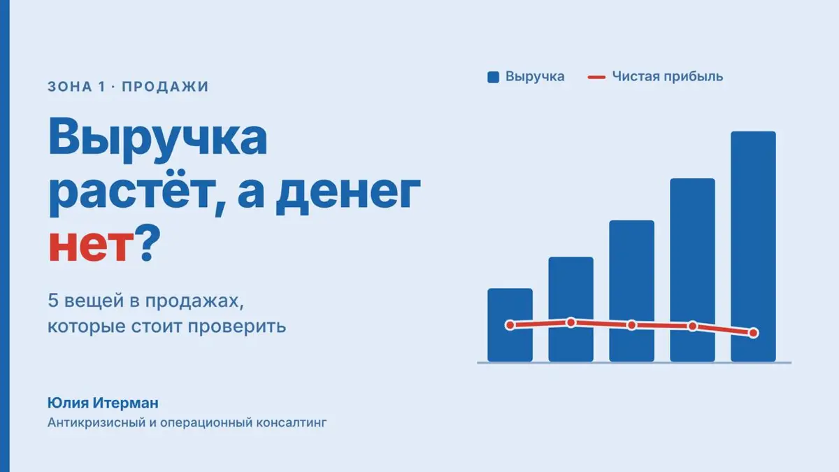 Выручка растёт, а денег нет? Тогда проверяем 👇 | Сетка — социальная сеть от hh.ru