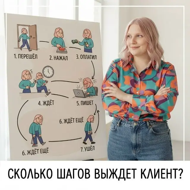 "Ну подумаешь, клиент ещё раз напишет или подождёт". Нет. Не подождёт. 🚪
Иногда он просто закроет чат и уйдёт к конкуренту, у которого всё работает в один клик | Сетка — социальная сеть от hh.ru