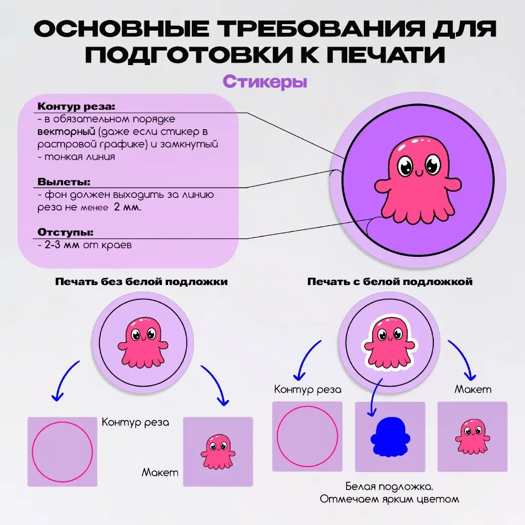 Чек-лист для идеального макета | Сетка — социальная сеть от hh.ru