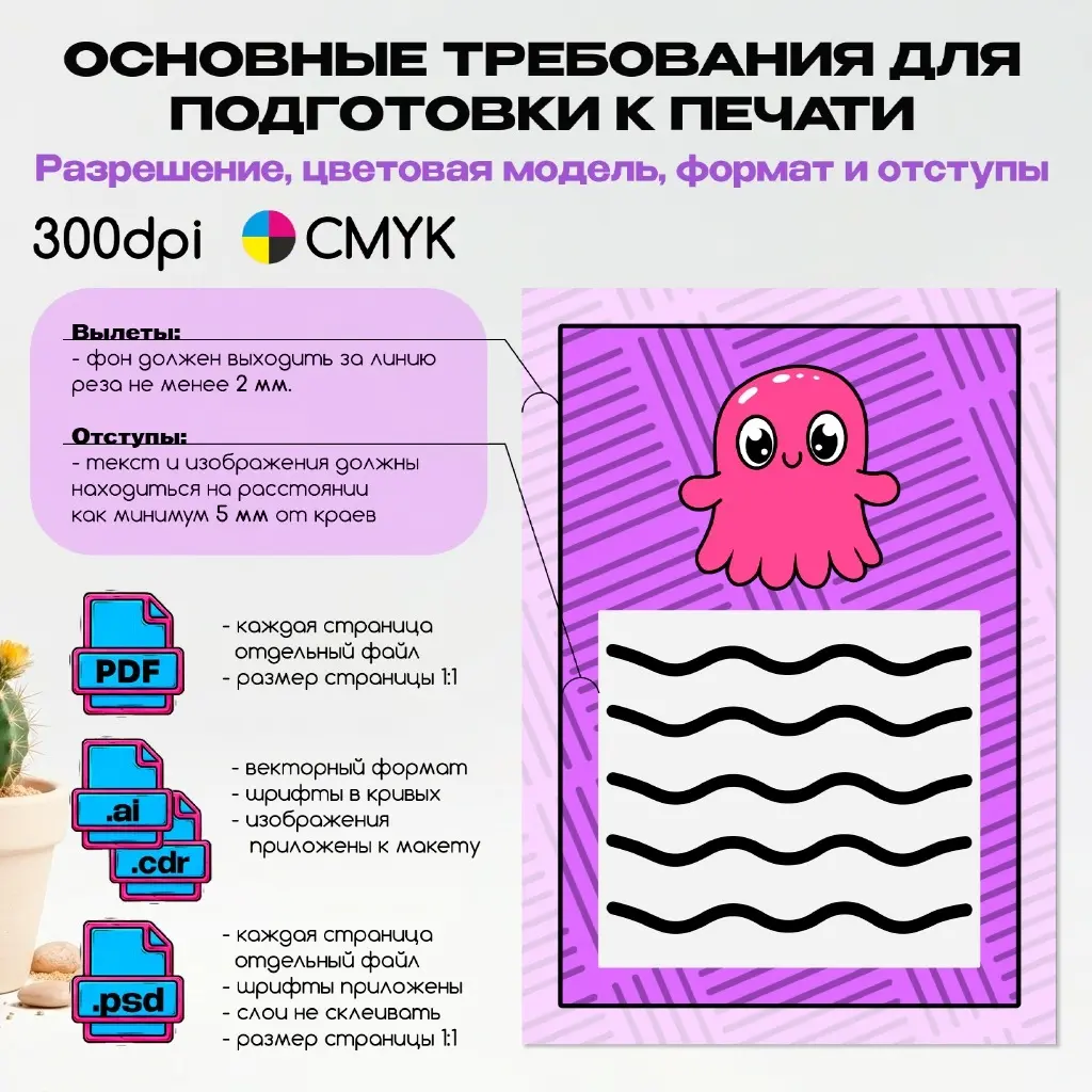 Чек-лист для идеального макета | Сетка — социальная сеть от hh.ru