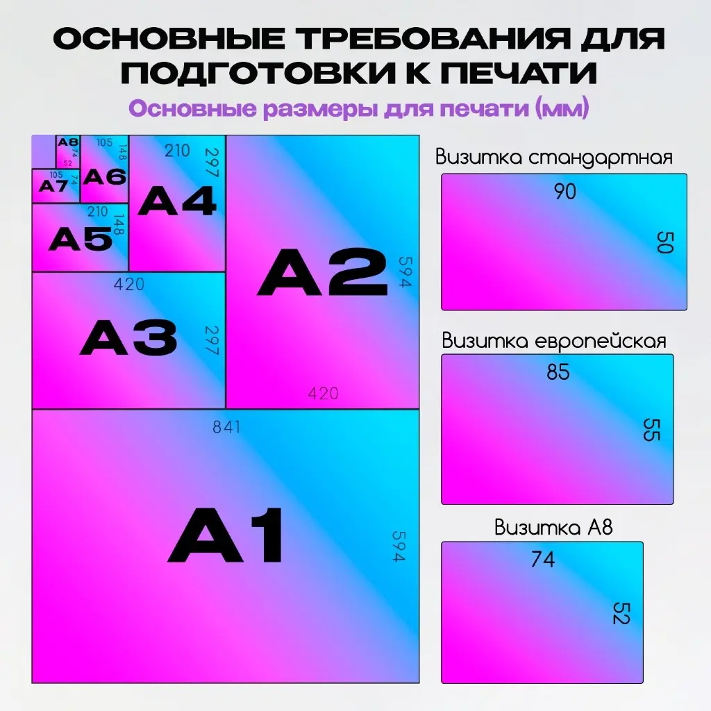 Чек-лист для идеального макета | Сетка — социальная сеть от hh.ru