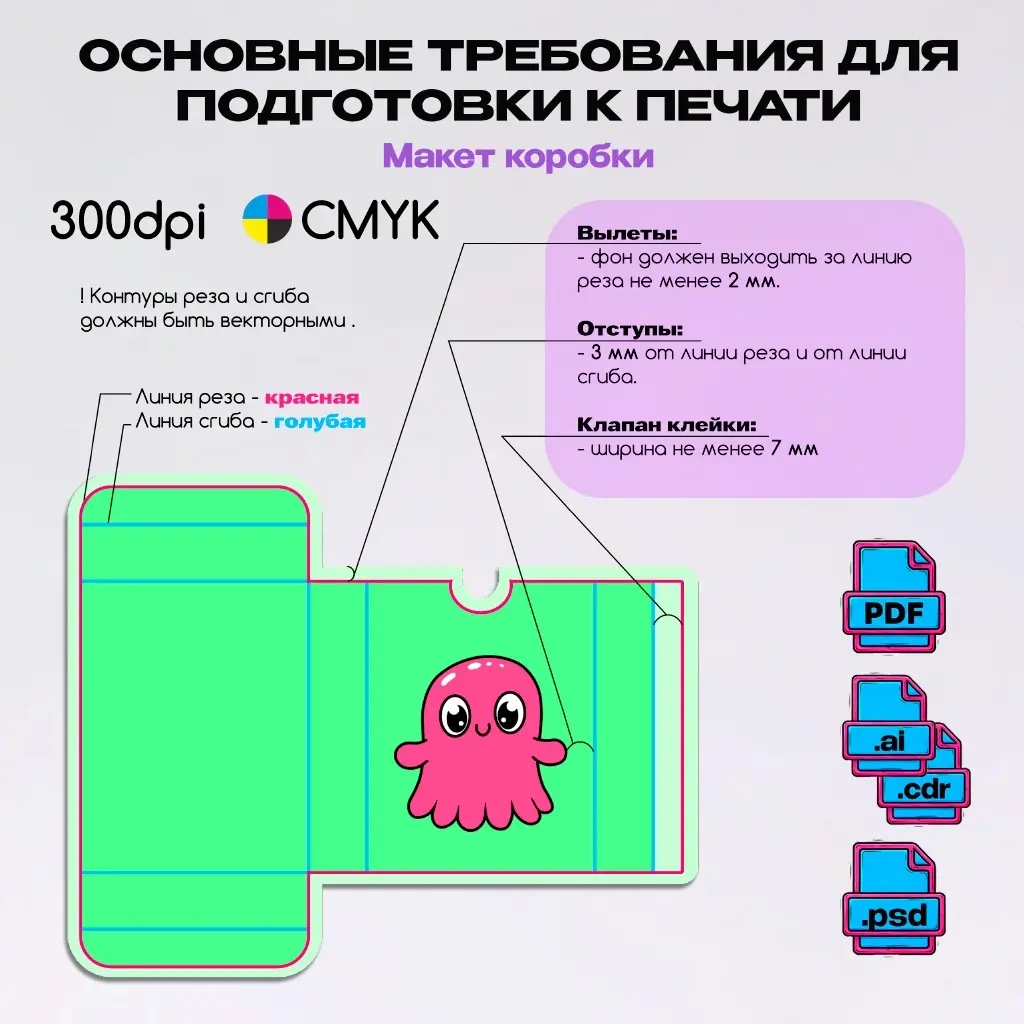 Чек-лист для идеального макета | Сетка — социальная сеть от hh.ru
