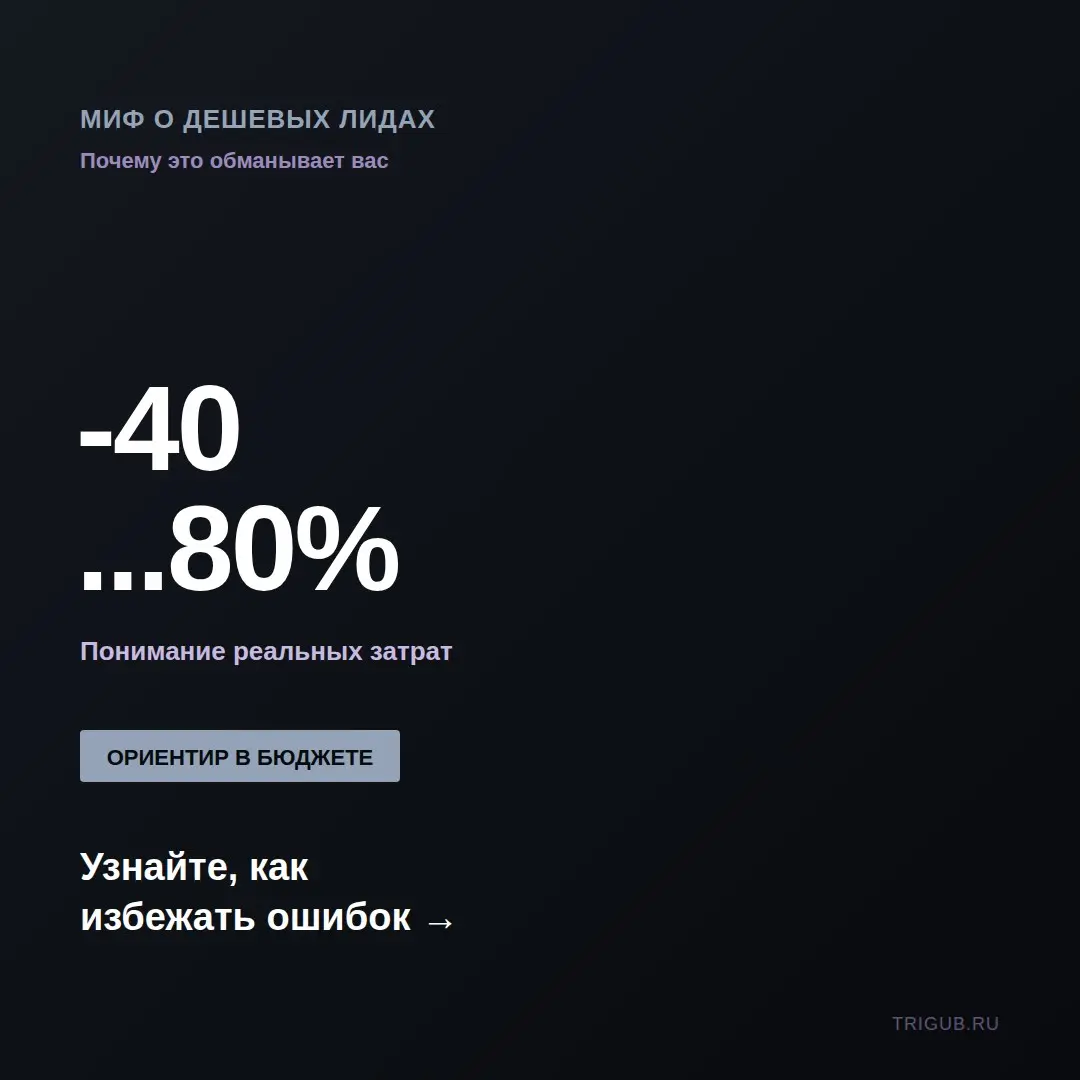 Миф о дешевых лидах опустошает ваш бюджет | Сетка — социальная сеть от hh.ru