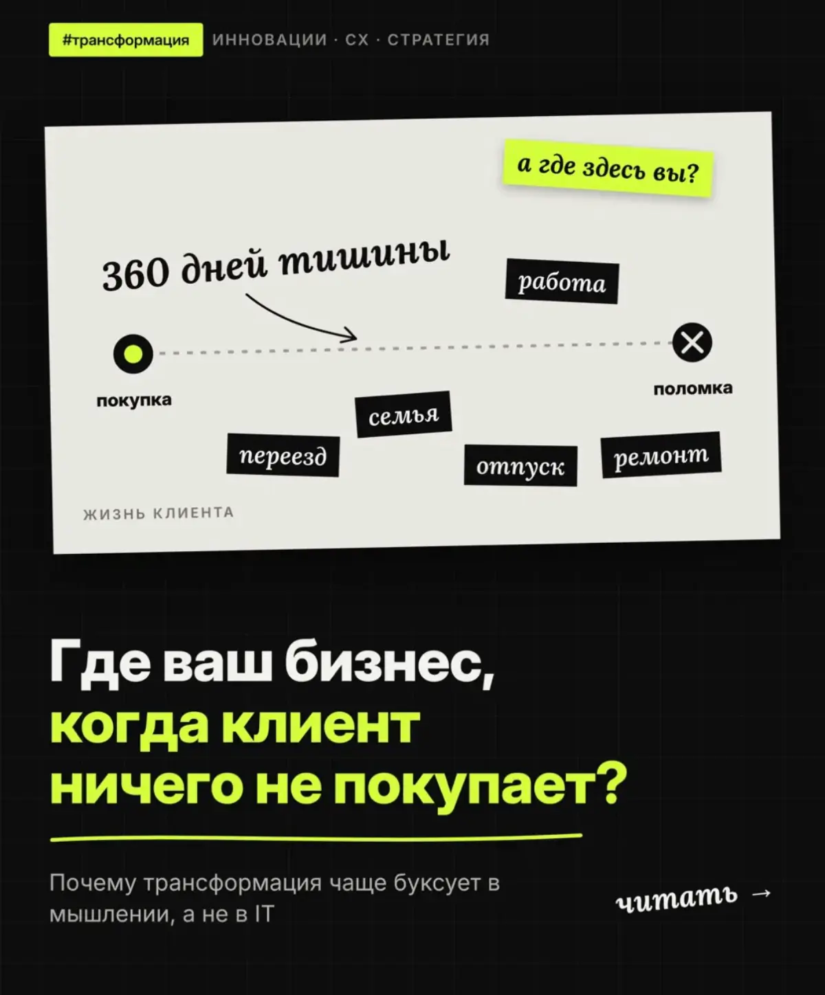 360 дней тишины: почему клиенты вас забывают | Сетка — социальная сеть от hh.ru