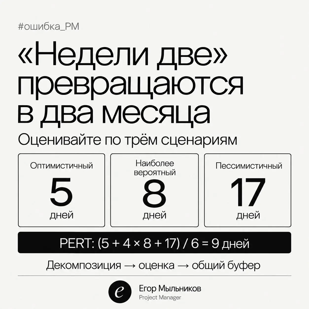 Почему «недели две» превращаются в два месяца
Самая частая ошибка в планировании — оценка «на глаз» | Сетка — социальная сеть от hh.ru