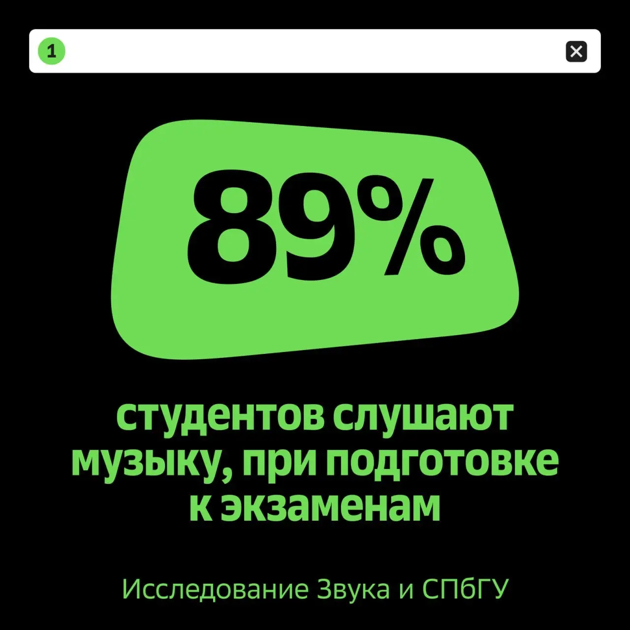 89% студентов готовятся к экзаменам под музыку | Сетка — социальная сеть от hh.ru