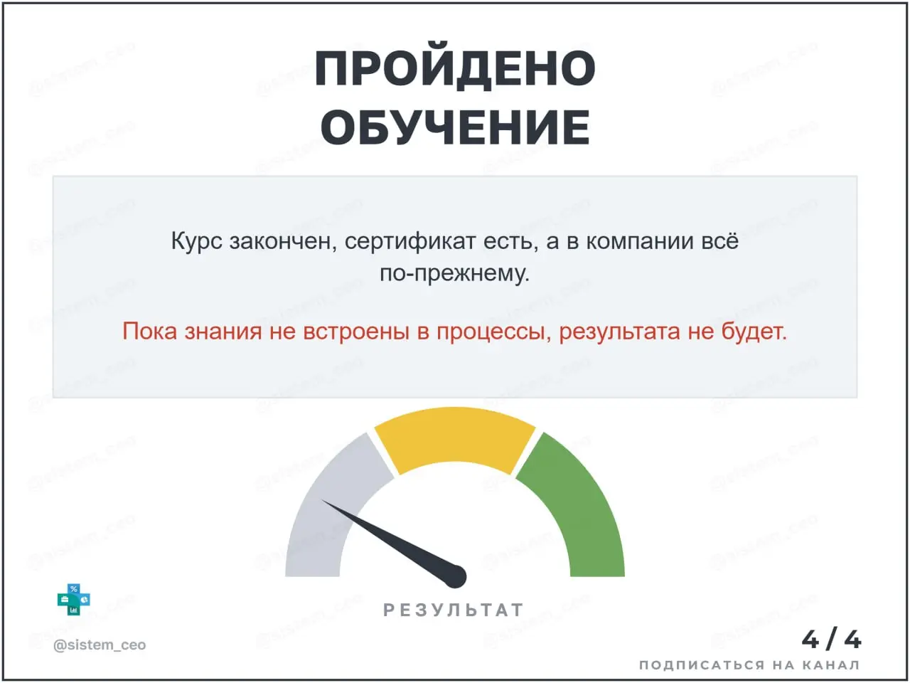 🔥 4 модели работы с консультантом.  Результат даёт одна. | Сетка — социальная сеть от hh.ru