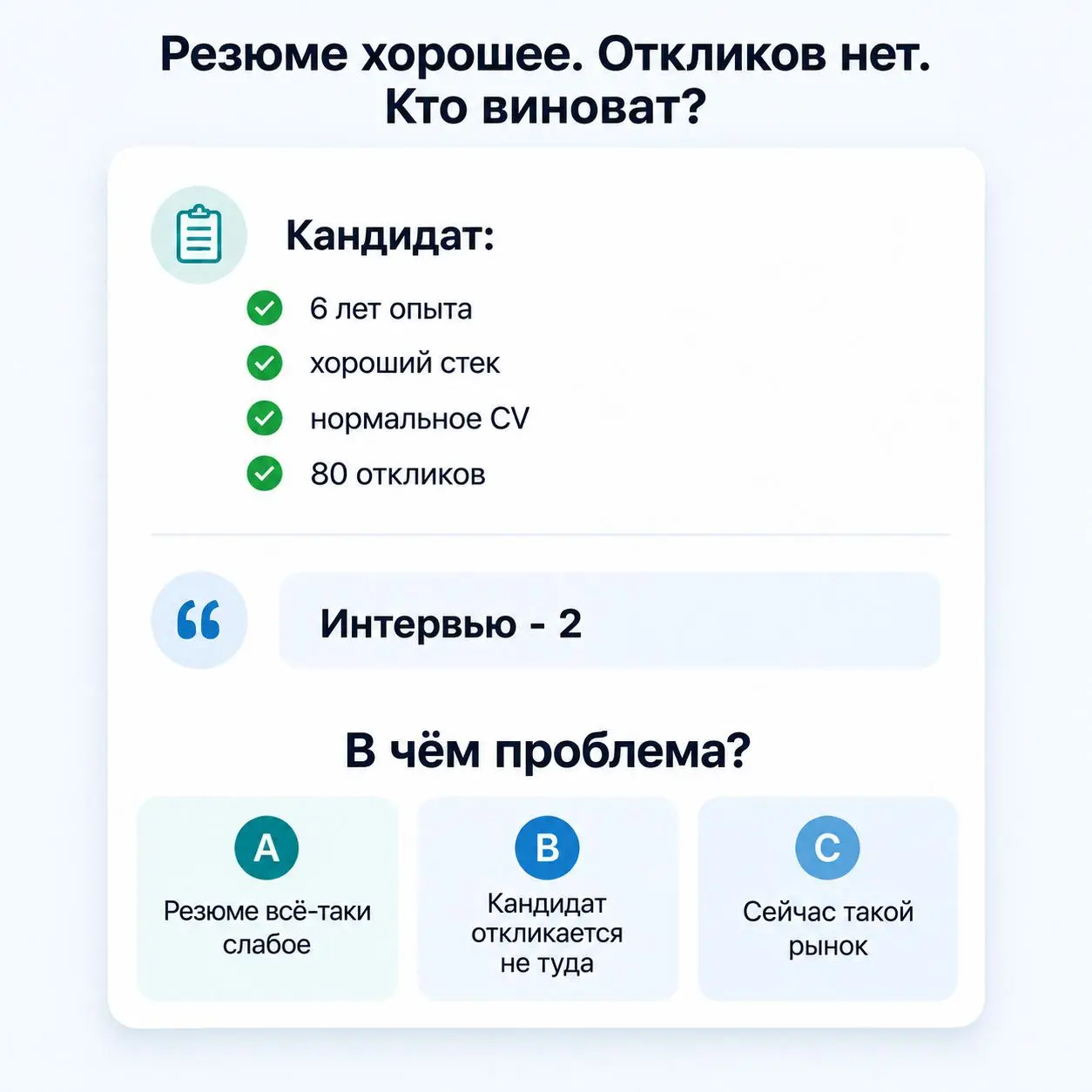 Резюме хорошее. Откликов нет. Кто виноват?
Кандидат:
• 6 лет опыта
• хороший стек
• нормальное CV
• 80 откликов
Интервью - 2 | Сетка — социальная сеть от hh.ru