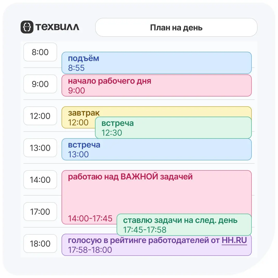 План на день🖊️
Как бы написали в Одноклассниках про этот план на день — ставьте класс, если было👍
В ТехВилле мы развиваем технологии для экосистемы ВкусВилла | Сетка — социальная сеть от hh.ru